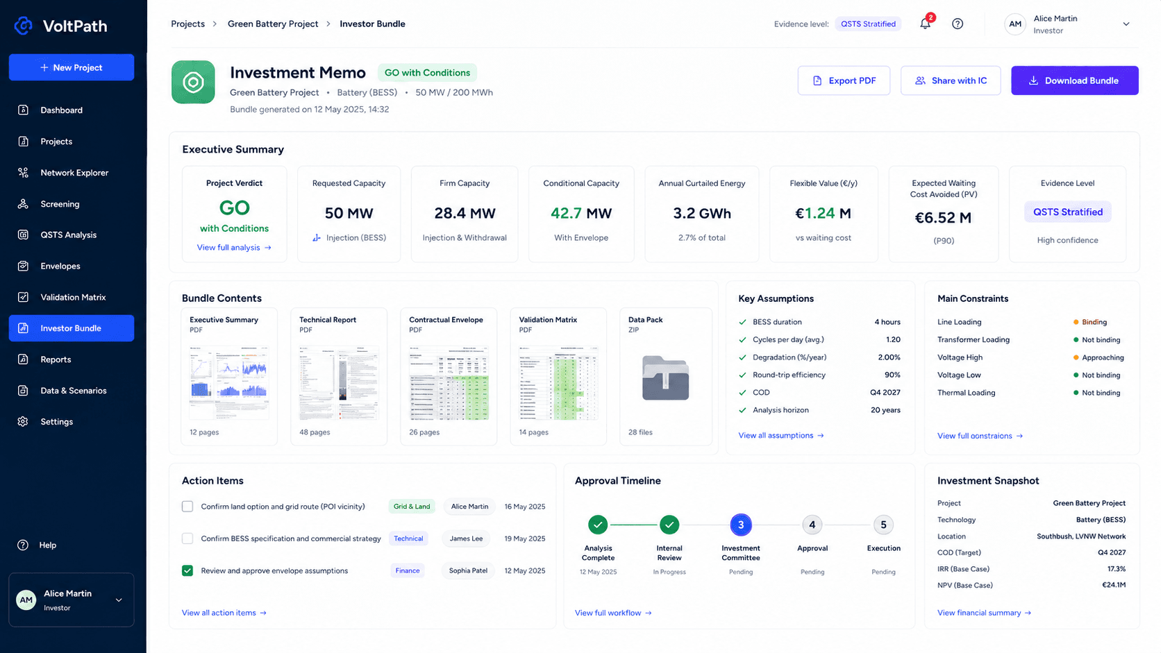 Mockup anonymisé de mémo d'investissement Voltpath